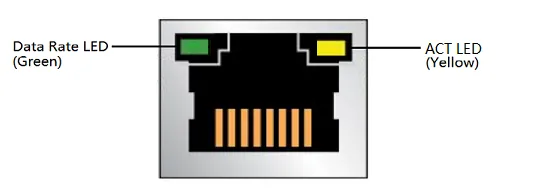 RJ45_LED